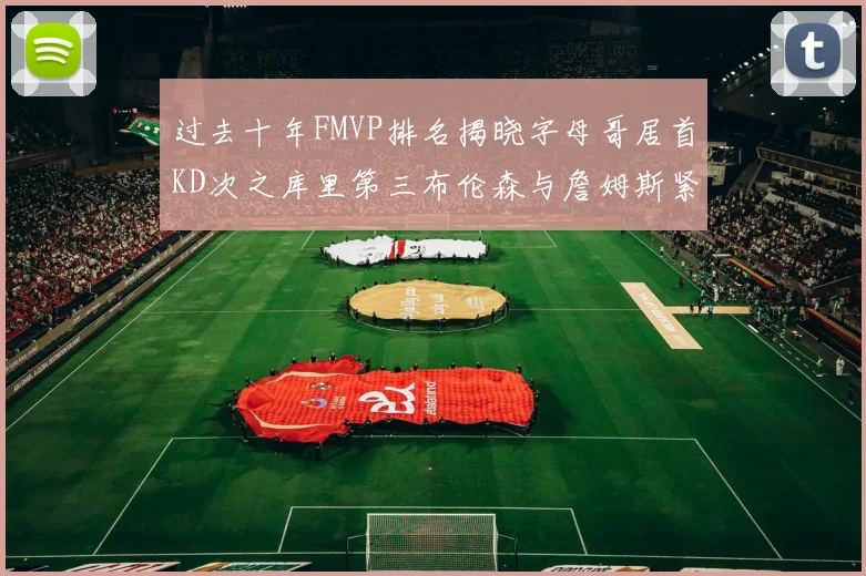 过去十年FMVP排名揭晓字母哥居首KD次之库里第三布伦森与詹姆斯紧随其后